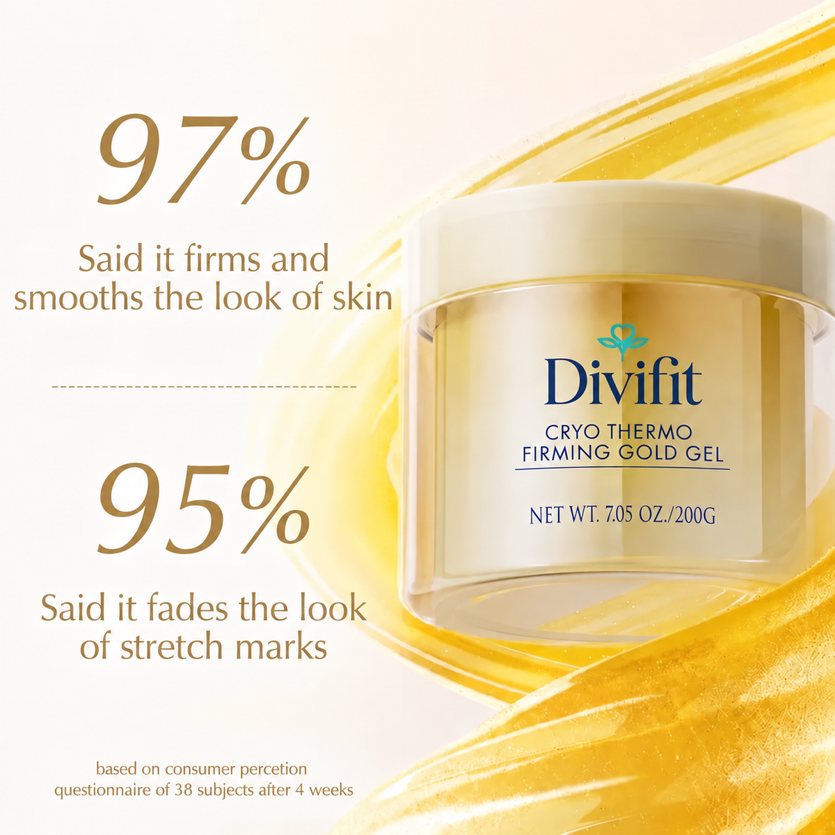 Cryo Thermo Cellulite & Firming Body Cream
